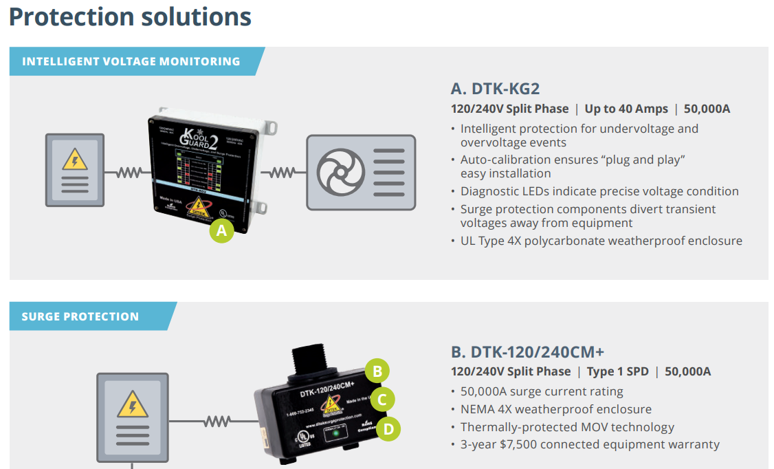Ditek KG2 Intelligent Voltage Monitoring with Surge Protection 50kA