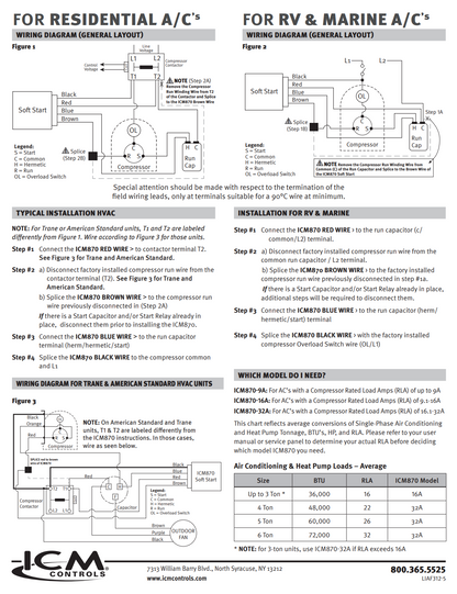 ICM 870 Soft Start Device